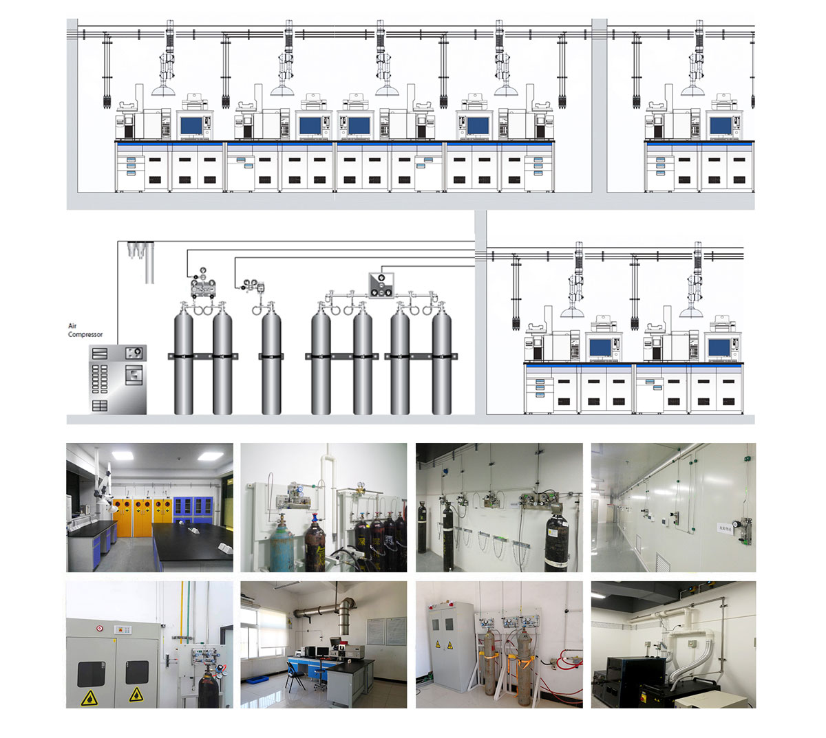 實驗室集中供氣系統工程